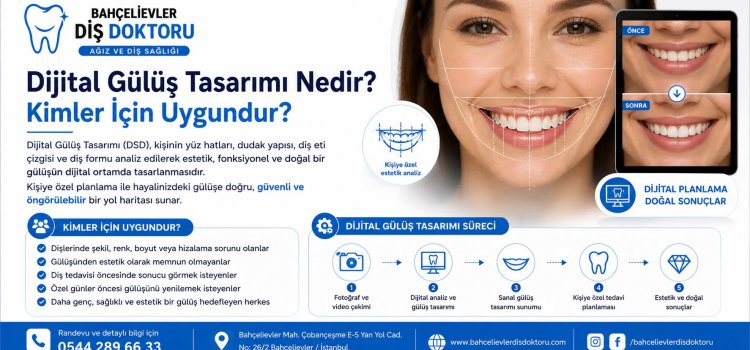 Dijital Gülüş Tasarımı Nedir? Kimler İçin Uygundur?