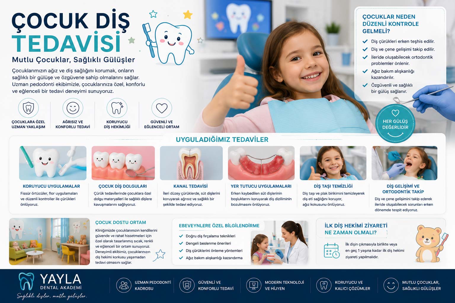 Çocuk Diş Tedavisi