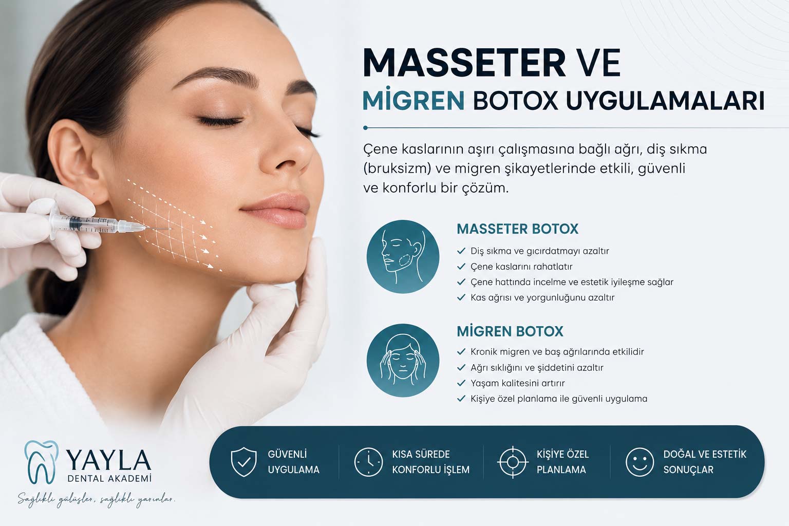 Masseter ve Migren Botoksu Uygulamaları